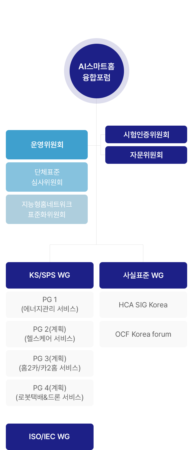 mob 이미지